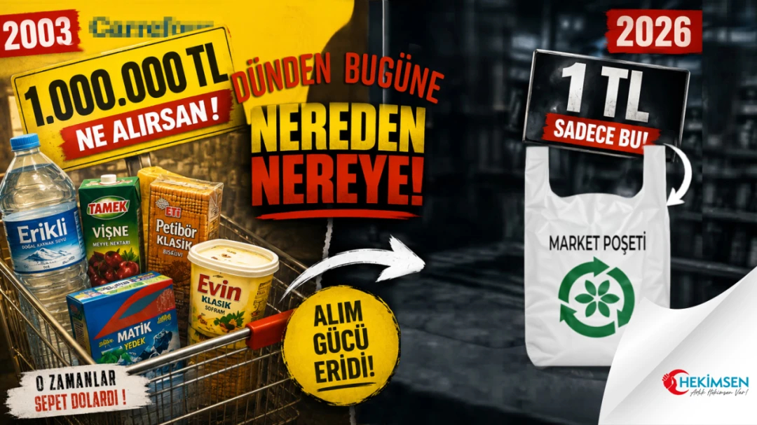 2005'de Türk Lirasında 6 Sıfır Atıldı, Peki Sonra Maaşlar mı Kazandı, Market Rafları mı? | HEKİMSEN