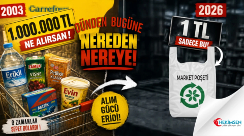 2005'de Türk Lirasında 6 Sıfır Atıldı, Peki Sonra Maaşlar mı Kazandı, Market Rafları mı? | HEKİMSEN