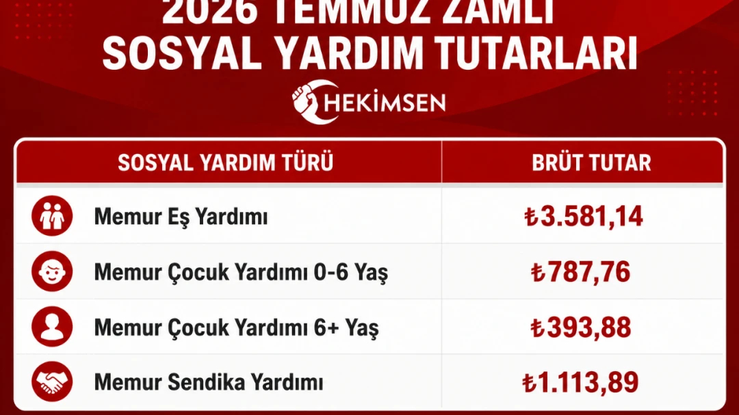2026 Temmuz Zamlı Çocuk ve Eş Yardımı Tutarları | HEKİMSEN