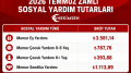 2026 Temmuz Zamlı Çocuk ve Eş Yardımı Tutarları | HEKİMSEN