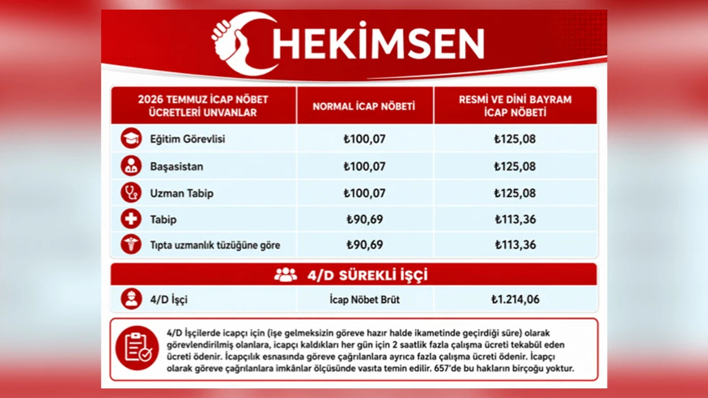 2026 Temmuz Zamlı Hekim İcap Nöbet Ücretleri Açıklandı | HEKİMSEN