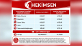 2026 Temmuz Zamlı Hekim İcap Nöbet Ücretleri Açıklandı | HEKİMSEN