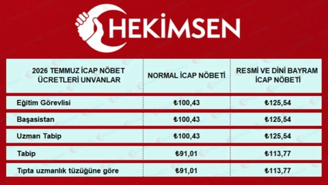 2026 Temmuz Dönemi Hekim İcap Nöbet Ücretleri | HEKİMSEN