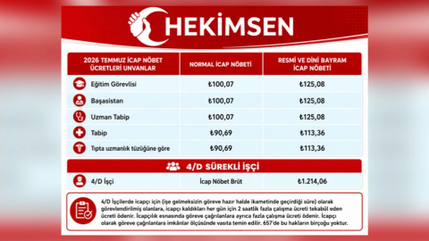 2026 Temmuz Zamlı Hekim İcap Nöbet Ücretleri Açıklandı | HEKİMSEN