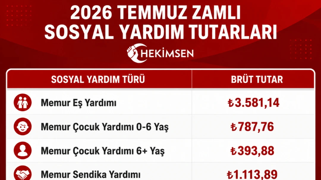 2026 Temmuz Zamlı Çocuk ve Eş Yardımı Tutarları Açıklandı | HEKİMSEN