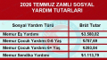 2026 Temmuz Zamlı Çocuk ve Eş Yardımı Tutarları Açıklandı | HEKİMSEN