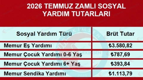 2026 Temmuz Zamlı Çocuk ve Eş Yardımı Tutarları Açıklandı | HEKİMSEN