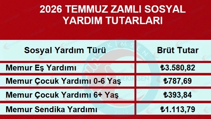2026 Temmuz Zamlı Çocuk ve Eş Yardımı Tutarları Açıklandı | HEKİMSEN