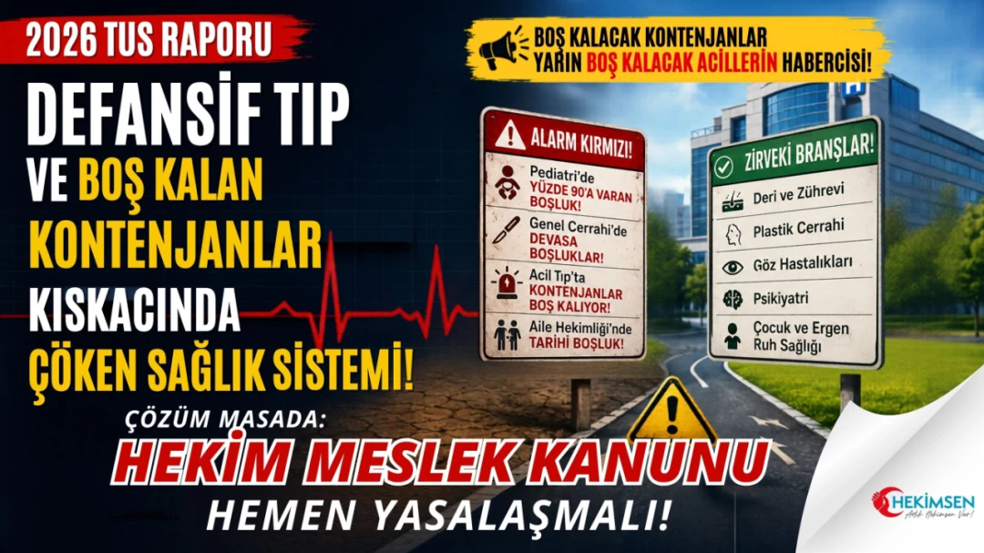 HEKİMSEN 2026 TUS Raporu: Defansif Tıp ve Boş Kalan Kontenjanlar Kıskacında Çöken Sağlık Sistemi! | HEKİMSEN