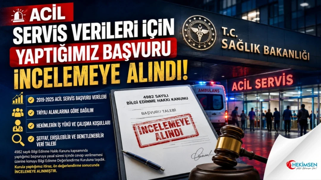 HEKİMSEN ACİL SERVİS VERİLERİ İÇİN YAPTIĞIMIZ BAŞVURU İNCELEMEYE ALINDI | HEKİMSEN