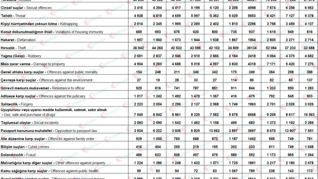 Çocuklar suça mı sürükleniyor, yoksa biz onları itiyor muyuz? | HEKİMSEN