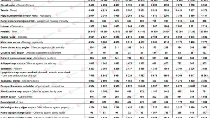 HEKİMSEN Çocuklar suça mı sürükleniyor, yoksa biz onları itiyor muyuz? | HEKİMSEN