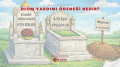 HEKİMSEN Ölüm Yardımı Ödeneği Nedir? | HEKİMSEN