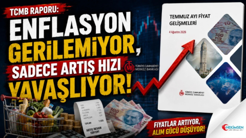 HEKİMSEN TCMB RAPORU: ENFLASYON GERİLEMİYOR, SADECE ARTIŞ HIZI YAVAŞLIYOR | HEKİMSEN