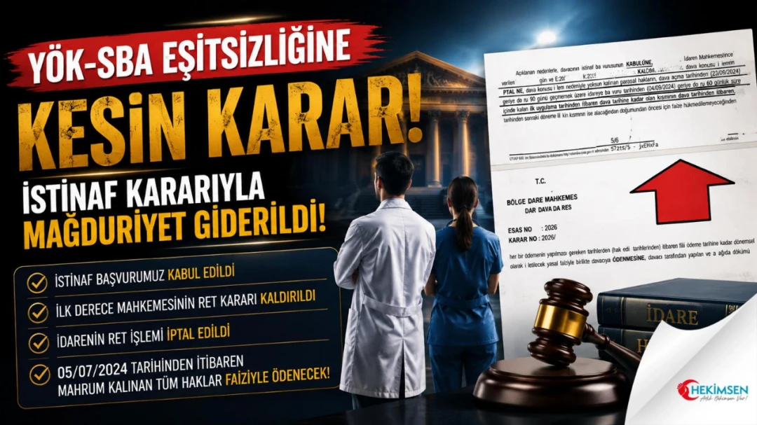 YÖK-SBA Eşitsizliğinin Giderilmesinde KESİN Nitelikte İstinaf Kararı | HEKİMSEN