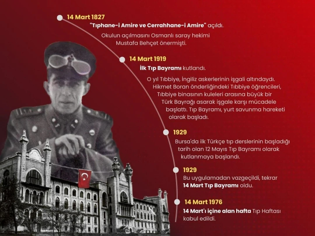 Gönderi Görseli