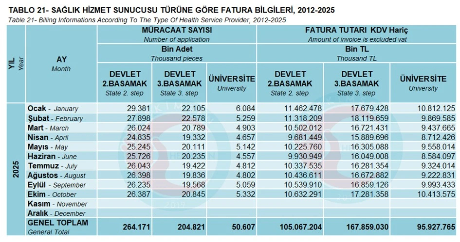 HEKİMSEN Gönderi Görseli
