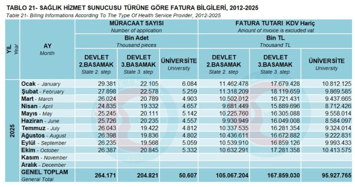 WhatsApp Image 2026-03-04 at 01.47.31.jpeg HEKİMSEN Gönderi Görseli