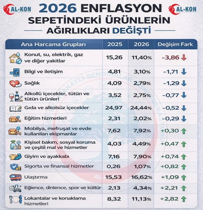 WhatsApp Image 2026-02-06 at 12.20.49.jpeg HEKİMSEN Gönderi Görseli