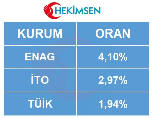 HEKİMSEN Gönderi Görseli
