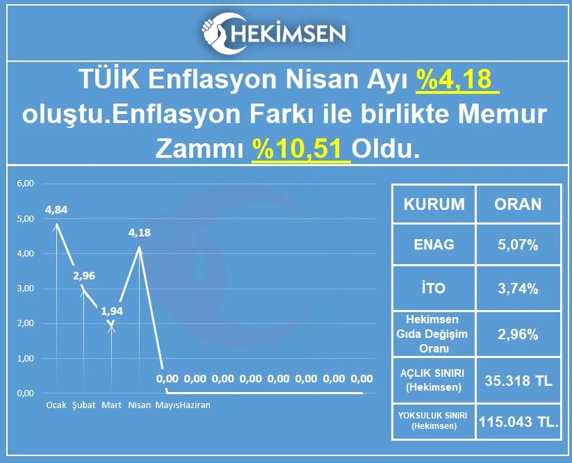 WhatsApp Image 2026-05-04 at 10.02.54.jpeg HEKİMSEN Gönderi Görseli