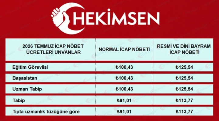 HEKİMSEN Gönderi Görseli