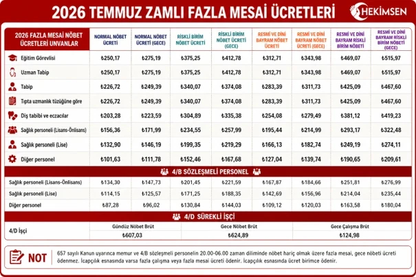 HEKİMSEN Gönderi Görseli HEKİMSEN Gönderi Görseli
