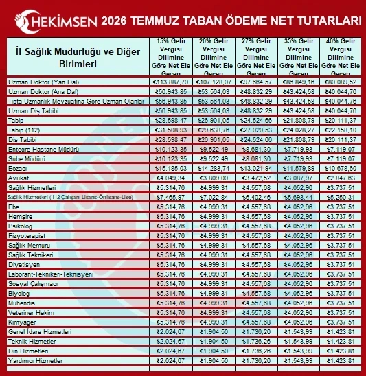 HEKİMSEN Gönderi Görseli