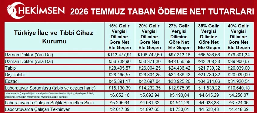 WhatsApp Image 2026-07-15 at 22.17.09.jpeg HEKİMSEN Gönderi Görseli