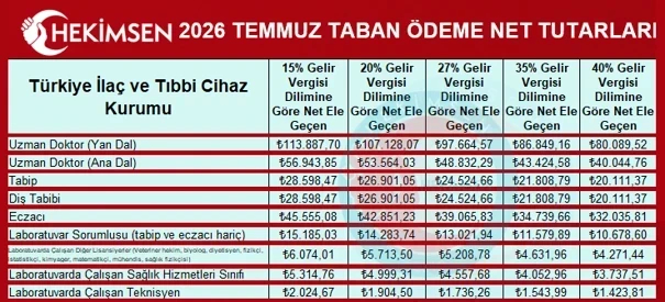 HEKİMSEN Gönderi Görseli