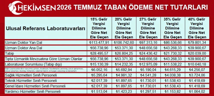 WhatsApp Image 2026-07-15 at 23.25.09.jpeg HEKİMSEN Gönderi Görseli