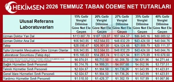 HEKİMSEN Gönderi Görseli