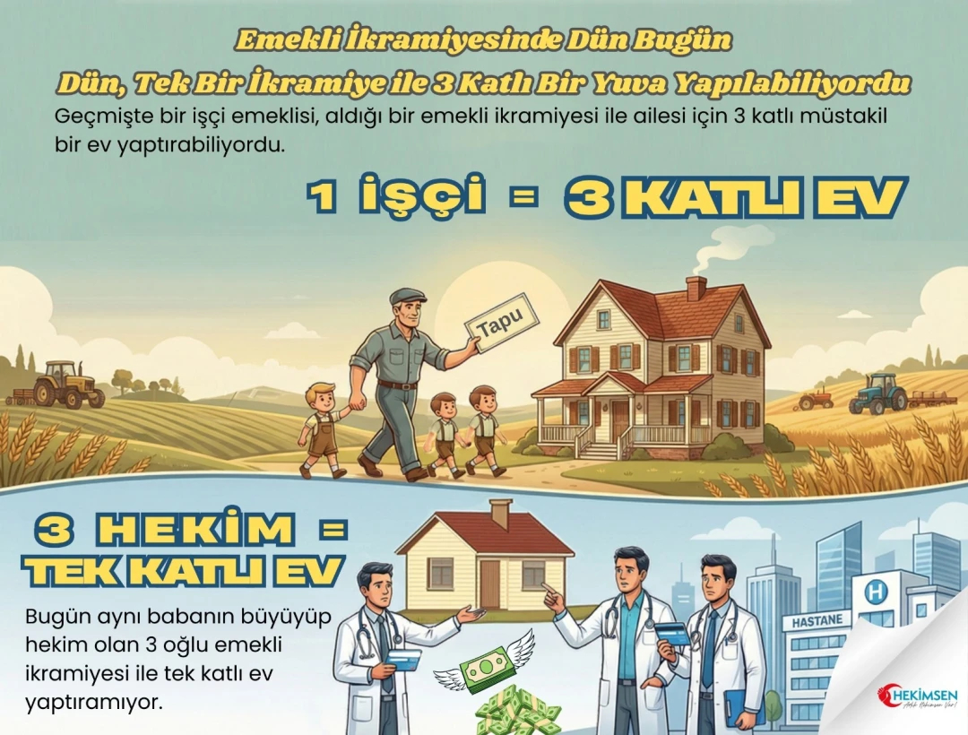 HEKİMSEN Gönderi Görseli