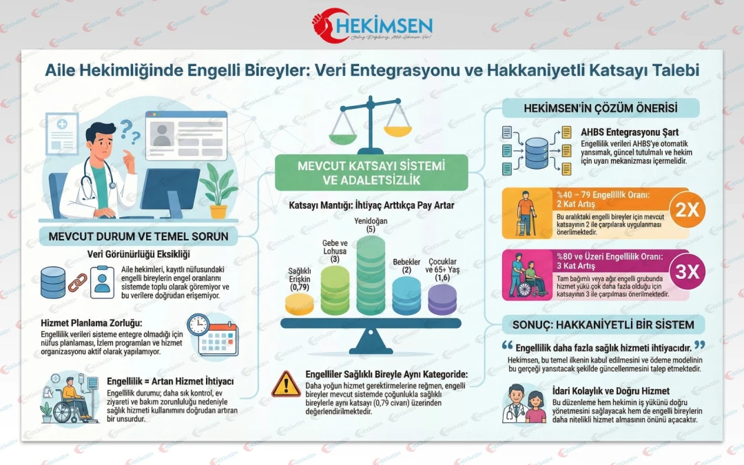 HEKİMSEN Gönderi Görseli