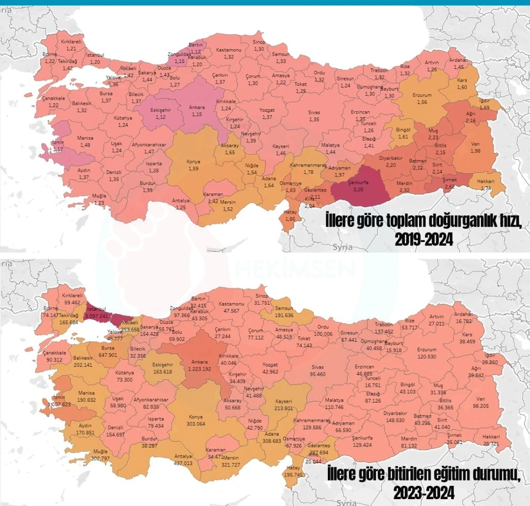 HEKİMSEN Gönderi Görseli