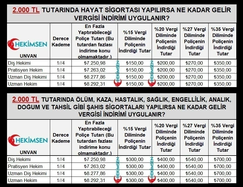 HEKİMSEN Gönderi Görseli