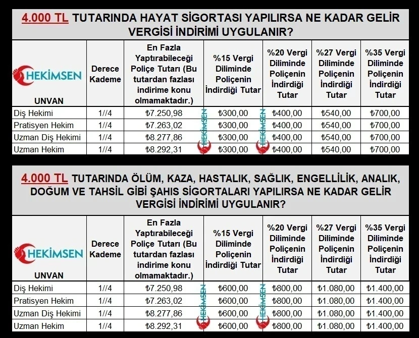 HEKİMSEN Gönderi Görseli