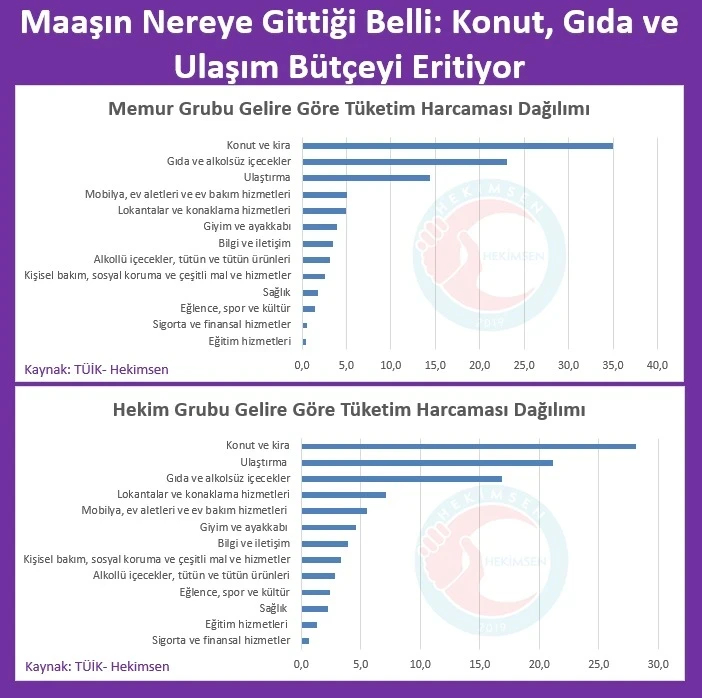 HEKİMSEN Gönderi Görseli