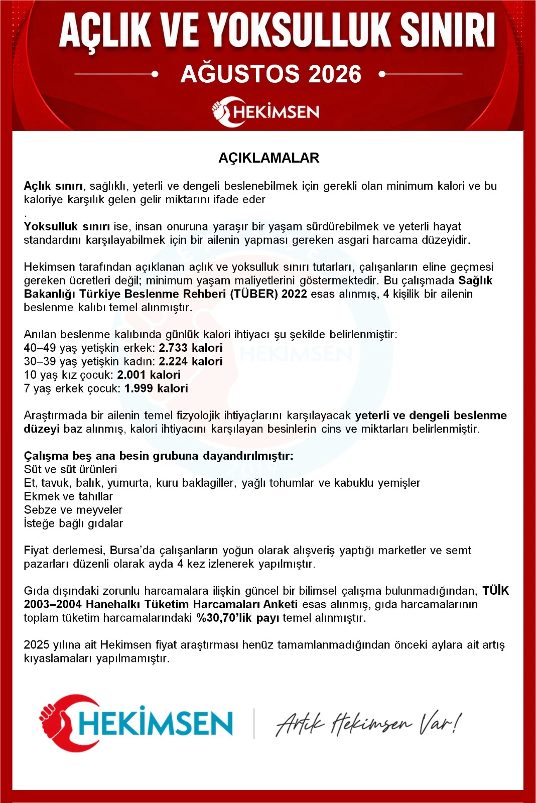 HEKİMSEN Gönderi Görseli