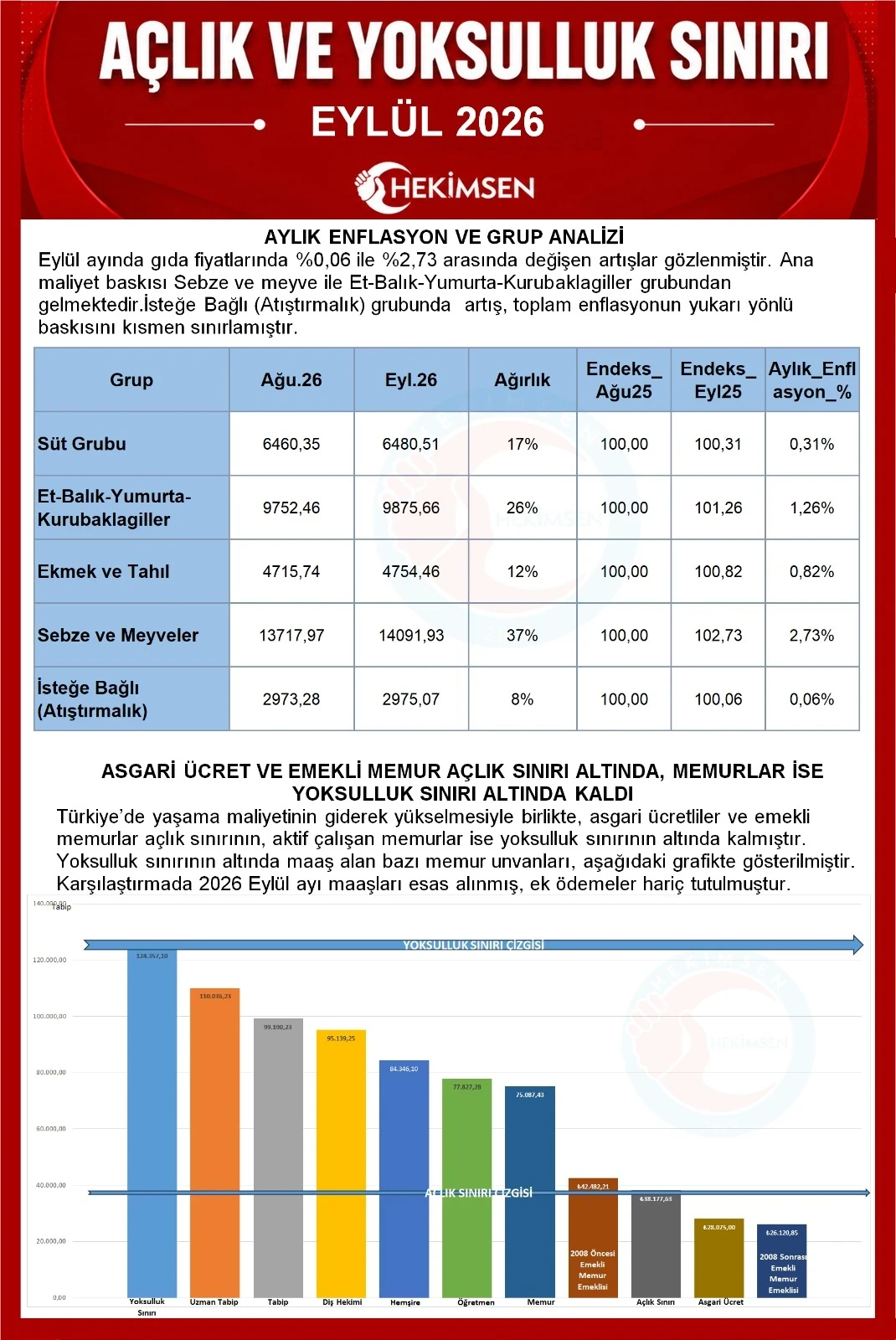 HEKİMSEN Gönderi Görseli