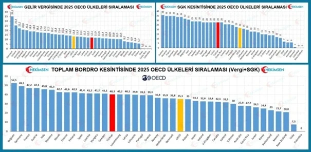 HEKİMSEN Gönderi Görseli HEKİMSEN Gönderi Görseli