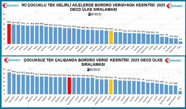 HEKİMSEN Gönderi Görseli HEKİMSEN Gönderi Görseli