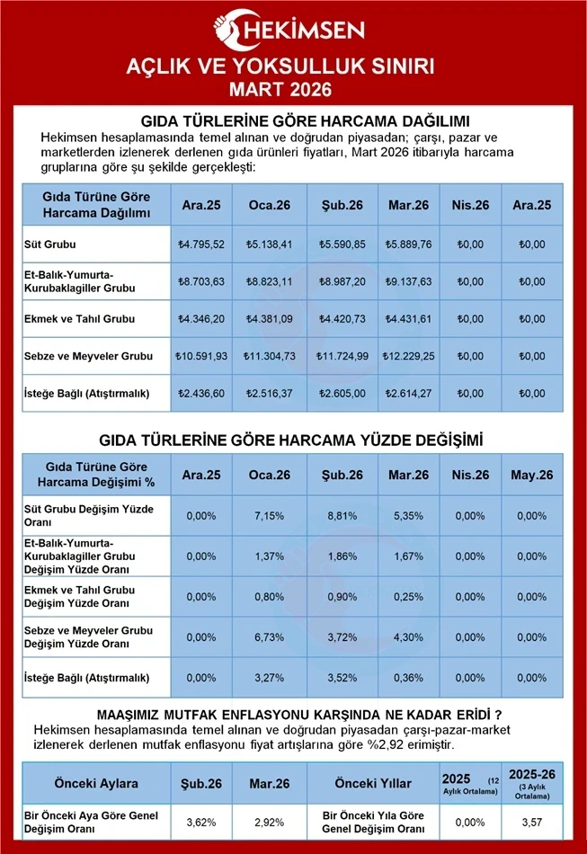HEKİMSEN Gönderi Görseli