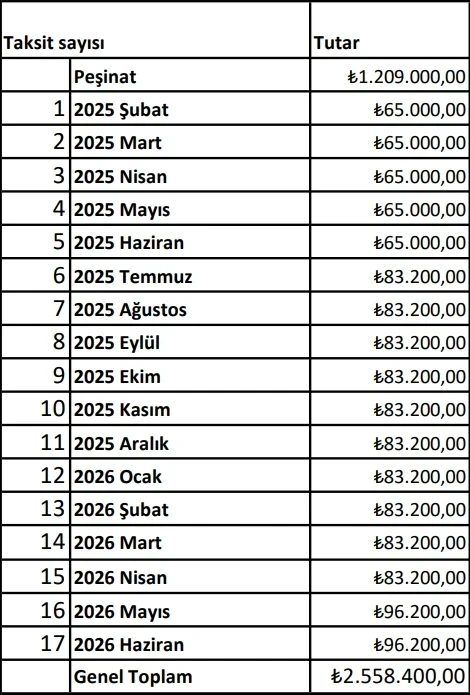 4+a Daire Ödeme Planı