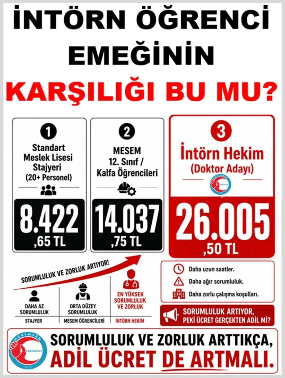 HEKİMSEN Gönderi Görseli