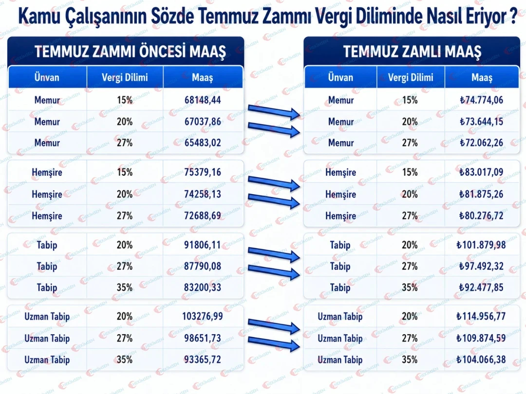 HEKİMSEN Gönderi Görseli HEKİMSEN Gönderi Görseli