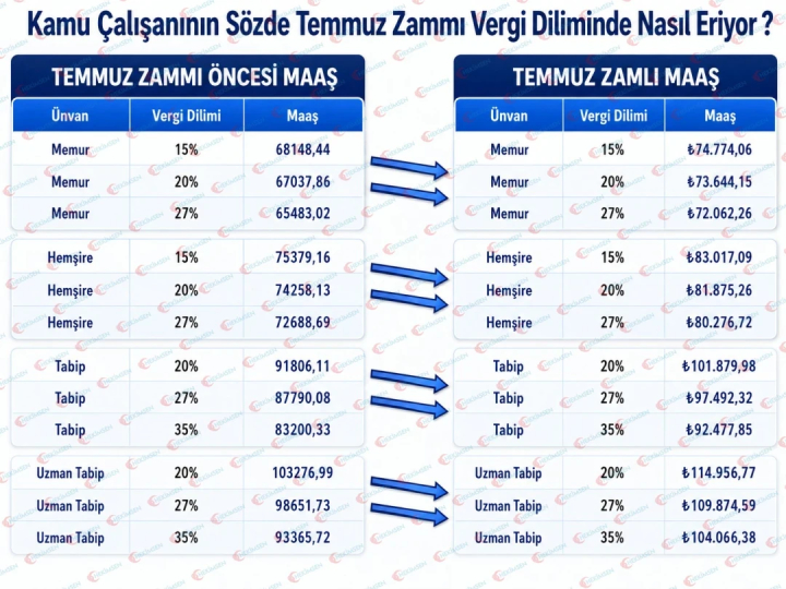 HEKİMSEN Gönderi Görseli HEKİMSEN Gönderi Görseli
