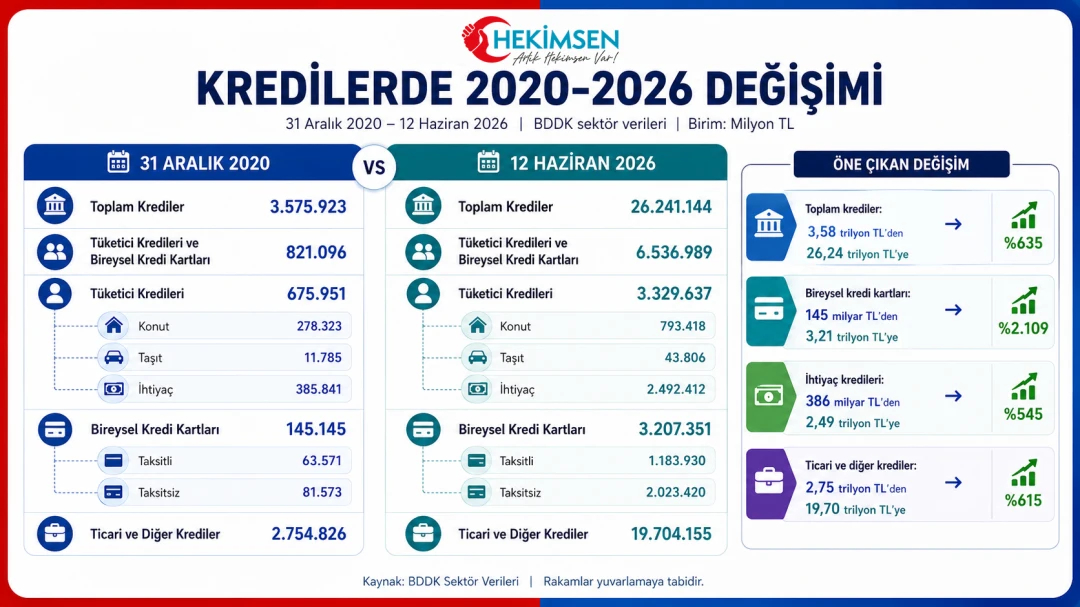 HEKİMSEN Gönderi Görseli
