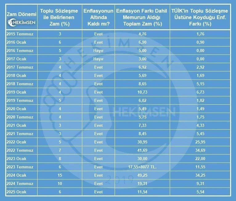 HEKİMSEN Gönderi Görseli