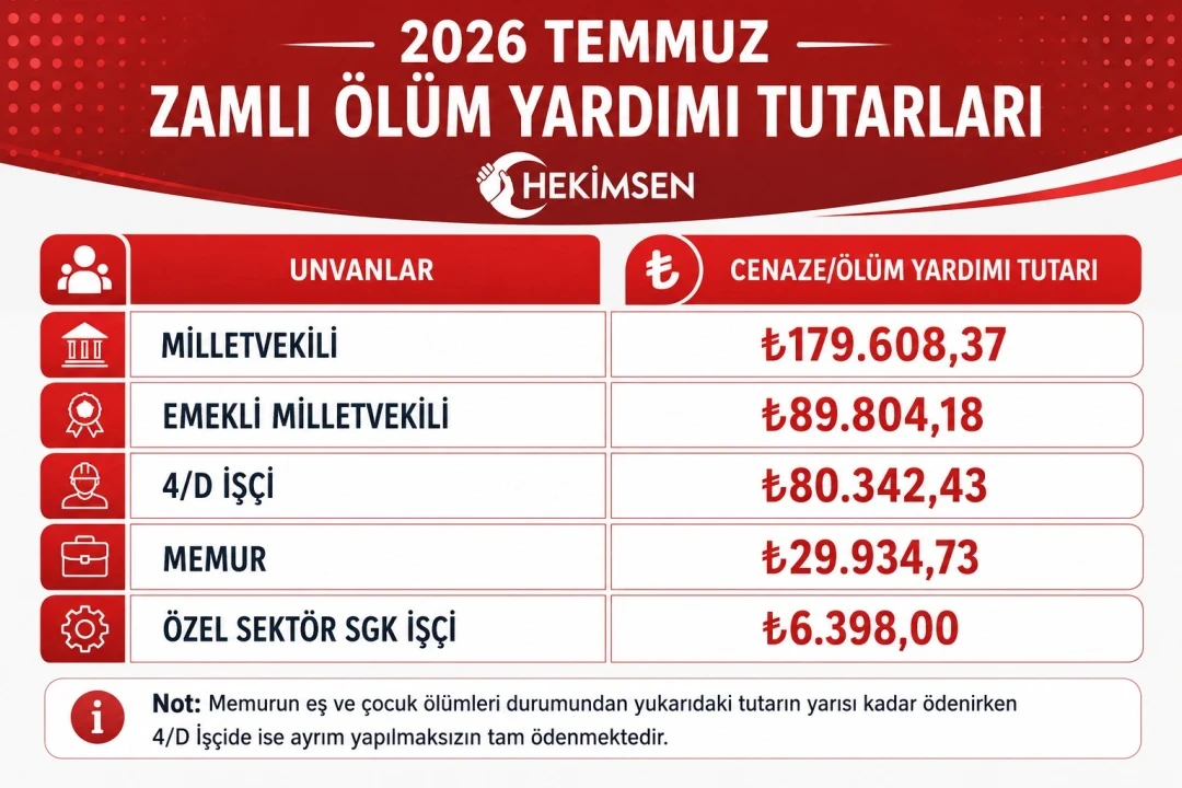 HEKİMSEN Gönderi Görseli